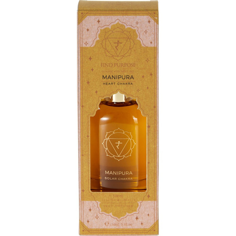Parfum camera Eh Aroma,150 ml-Solar Mint