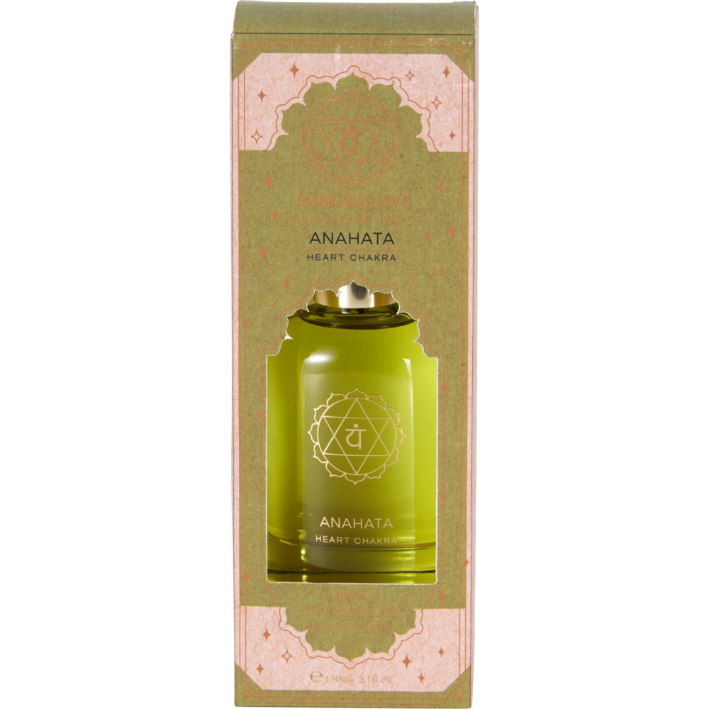 Parfum camera Eh Aroma,150 ml-Ylang