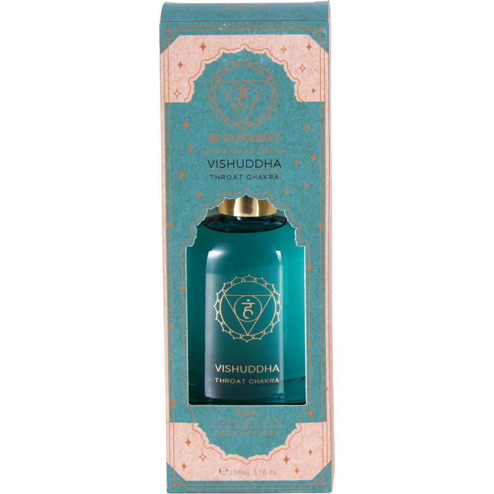 Parfum camera Eh Aroma,150 ml-Tea Trea