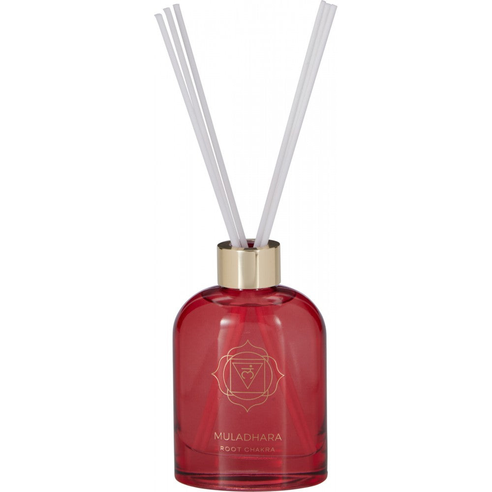 Parfum camera Eh Aroma,150 ml-Solar Mint