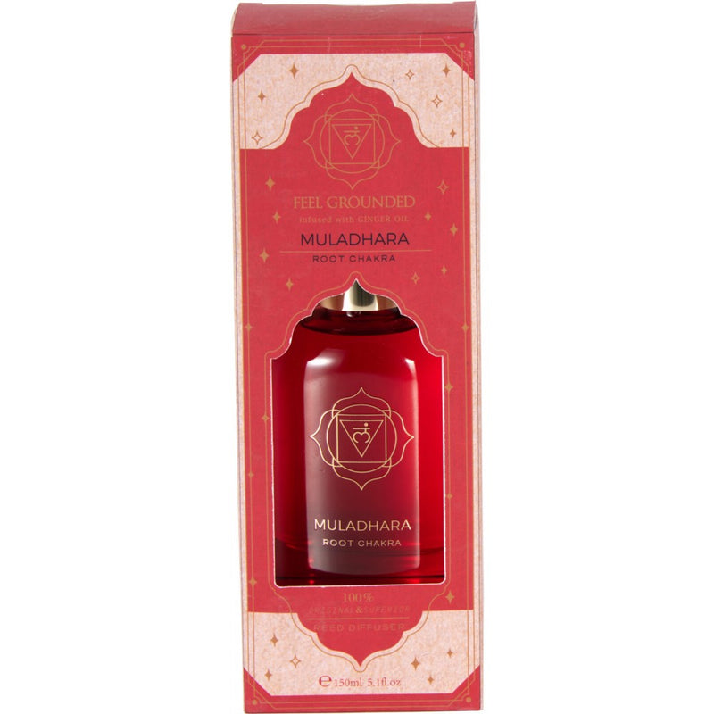 Parfum camera Eh Aroma, 150 ml-Ginger oil